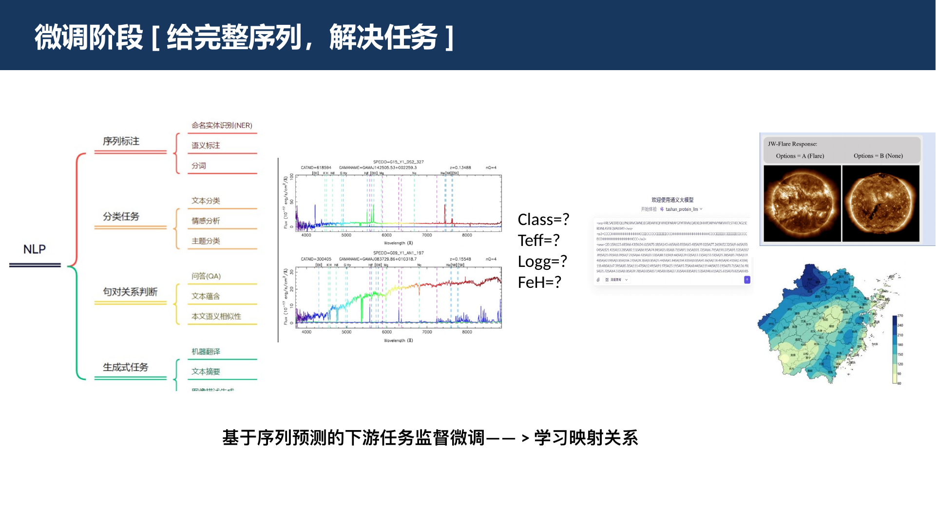 微调：利用已有表示，学习类别或科学参数与输入之间的对应关系。