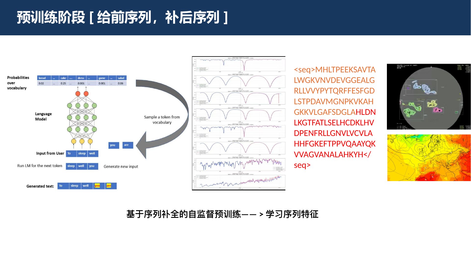 预训练：从序列中的前后关系构造学习目标。